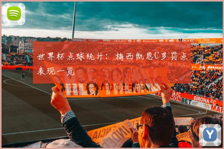 世界杯点球统计：梅西凯恩C罗罚点表现一览
